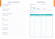 I'm a Homeowner, Now What?