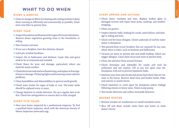 I'm a Homeowner, Now What?