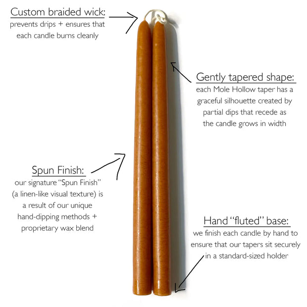 Mole Hollow Dripless Unscented Standard Tapers